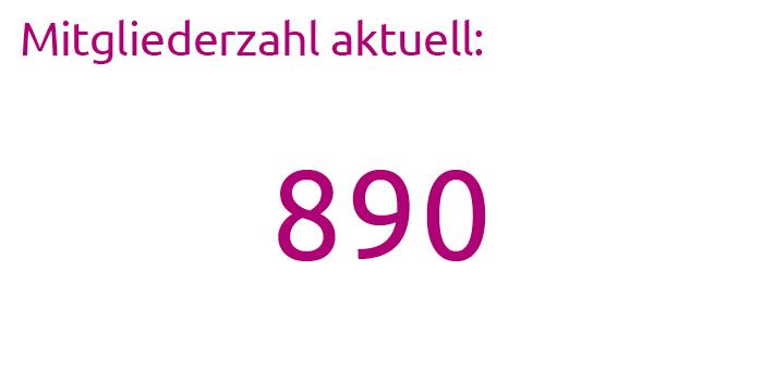 mitgliederzahl700 maria schumann 1
